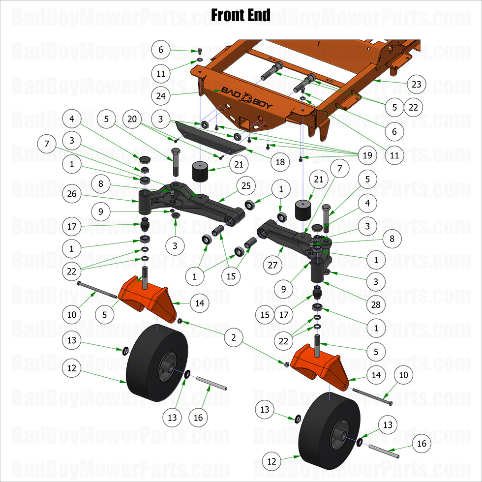 3877 - Bad Boy Mower Parts Lookup > 2025 > Renegade - Gas > Front End